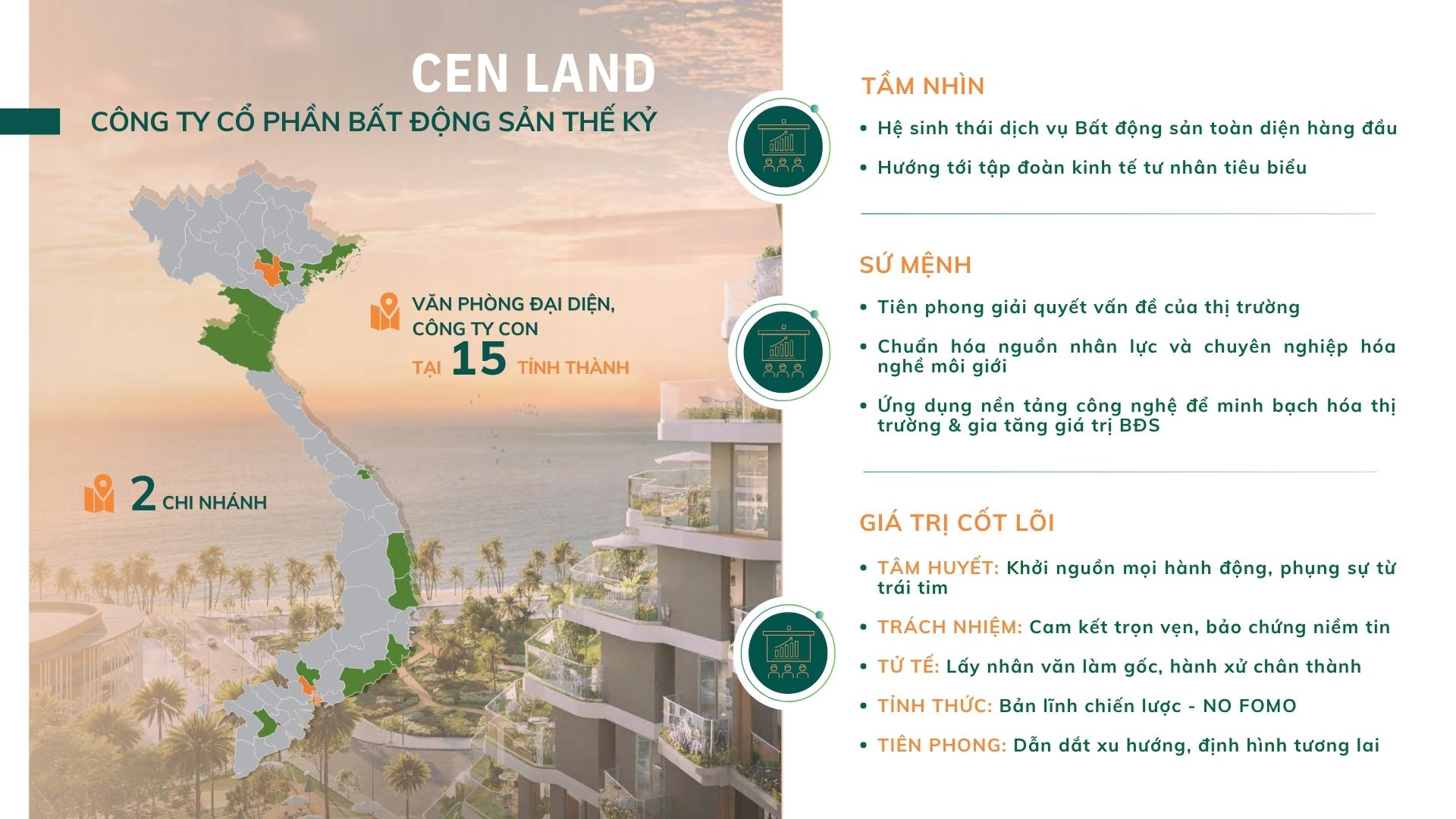 Doanh nghiệp tiêu biểu 08