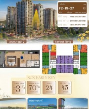 Mua bán nhà đất Phường Ngũ Hành Sơn