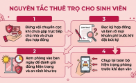 Mùa nhập học, sinh viên thuê trọ nhớ nguyên tắc này để không "mất oan" tiền cọc