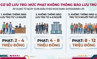 Mức phạt vi phạm cư trú mới từ 15/9/2026, cao nhất 12 triệu đồng