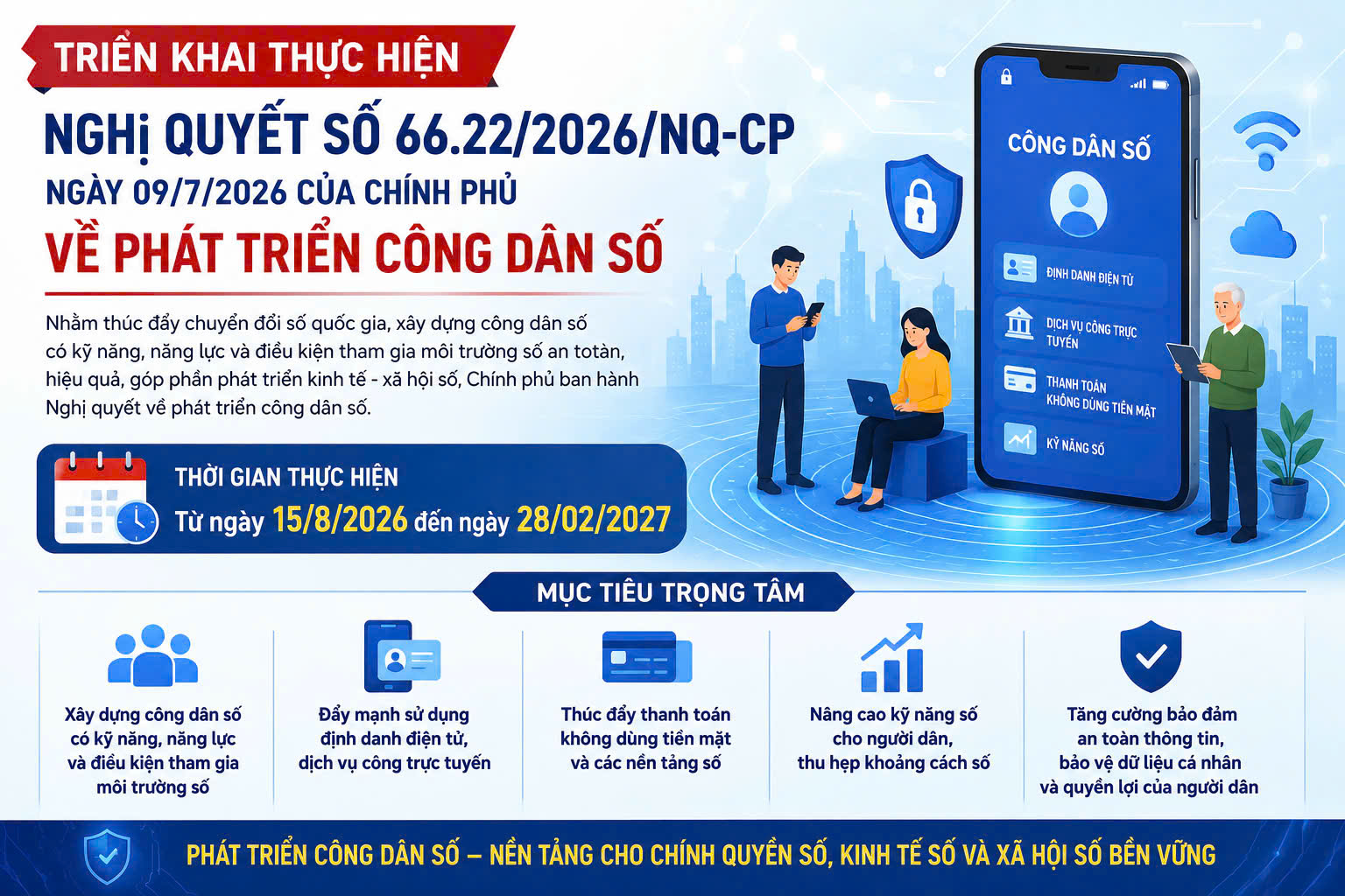 Công dân số được miễn, giảm hàng loạt phí, lệ phí từ 15/8/2026: Điều kiện là gì?